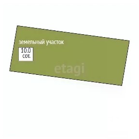Продается участок, 10 сот.