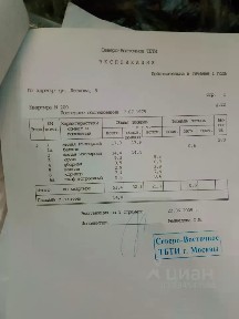 Продается 2-комн. квартира, 54 м²