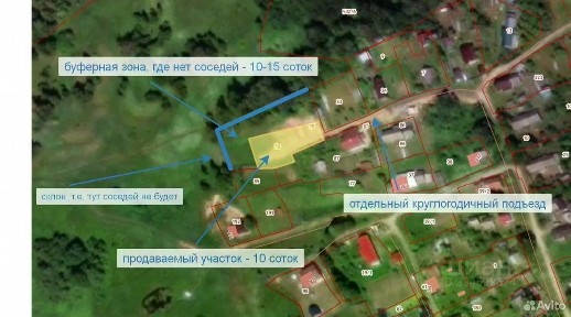 Продается участок, 10 сот.