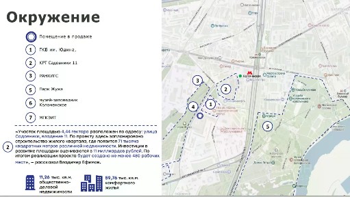 Продается торговая площадь, 172 м²
