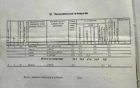 Продается 1-комн. квартира, 28,9 м²