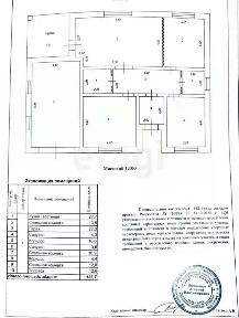 Продается 1-этажный дом, 145 м²
