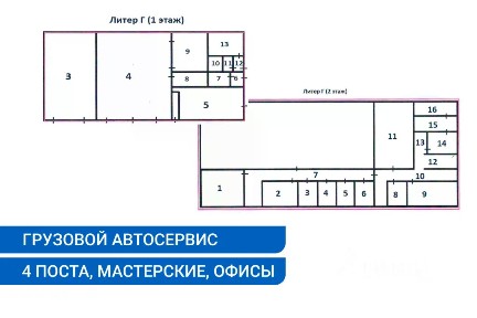 Сдается помещение свободного назначения, 2 250 м²
