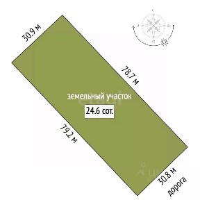 Продается участок, 25 сот.