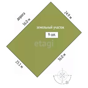 Продается участок, 9 сот.