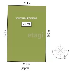Продается участок, 9 сот.
