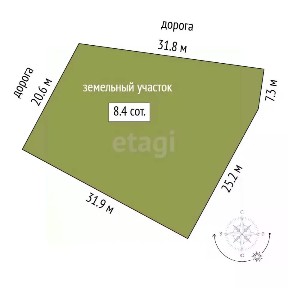 Продается участок, 8,4 сот.