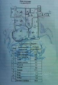 Продается 3-комн. квартира, 148,4 м²