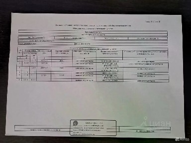 Продается участок, 8 сот.