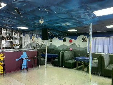 Продается готовый бизнес ⋅ кафе/ресторан, 200 м²