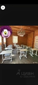 Продается арендный бизнес, 150 м²