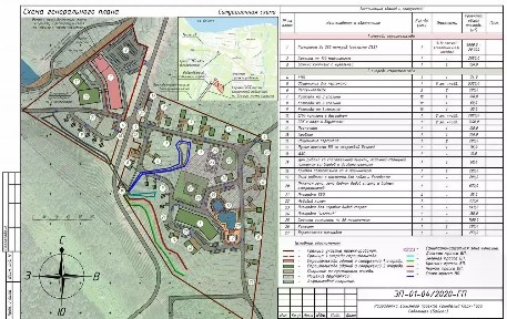 Продается готовый бизнес ⋅ пансионат, 25 000 м²