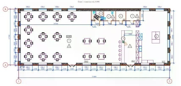Сдается помещение свободного назначения, 400 м²