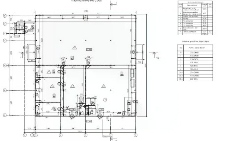 Сдается здание, 575 м²