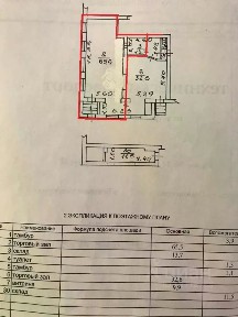 Сдается торговая площадь, 72 м²