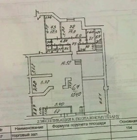 Сдается торговая площадь, 220 м²