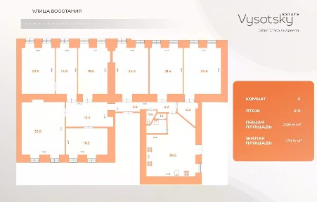 Продается многокомнатная квартира, 246,8 м²