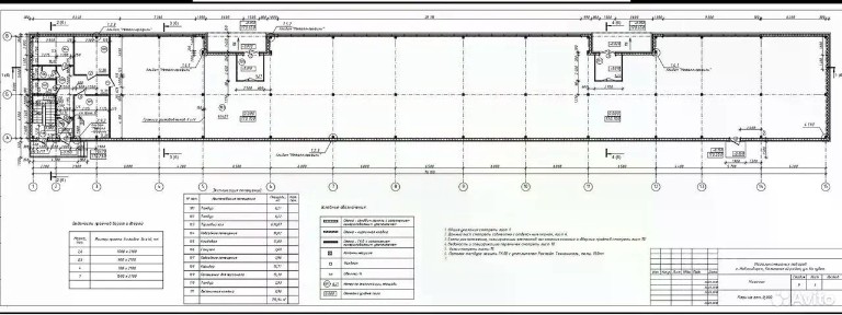 Сдается здание, 880 м²