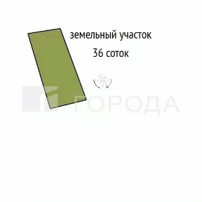 Продается участок, 36 сот.