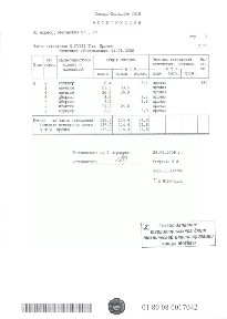 Сдается помещение свободного назначения, 140 м²