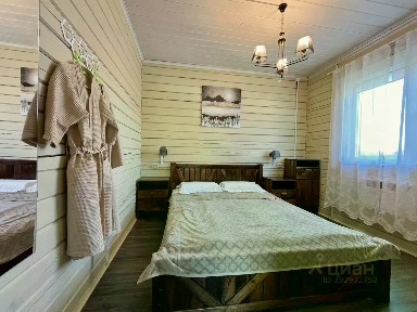 Сдается 1-этажный дом, 40 м²