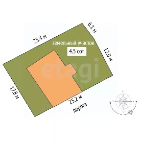 Сдается 50% часть 2-этажного дома, 110,8 м²