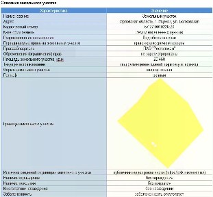Продается здание, 142 м²
