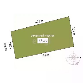 Продается участок, 8 сот.