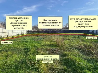 Краснодарский край, Анапа муниципальный округ, Анапская станица, ул. Кавказская