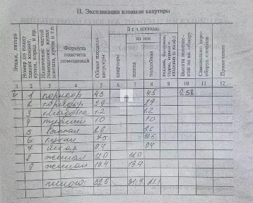 Продается 2-комн. квартира, 52,5 м²