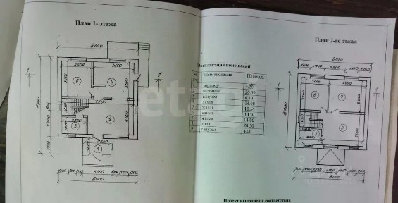 Продается 2-этажный дом, 128 м²