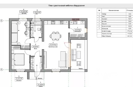 Продается 1-этажный дом, 112 м²
