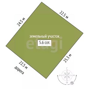 Продается участок, 5,61 сот.