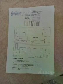 Продается помещение свободного назначения, 30 м²