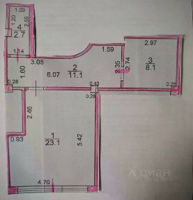 Сдается помещение свободного назначения (B)