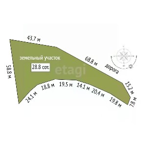 Тюменская область, Тюмень, Ленинский, мкр. Мыс, Микрорайон мыс