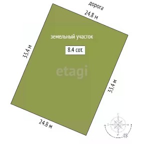 Продается участок, 8,4 сот.