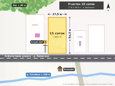 Продается участок, 15 сот.