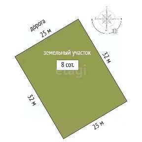 Продается участок, 8 сот.