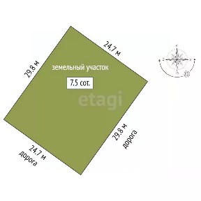 Продается участок, 7,5 сот.