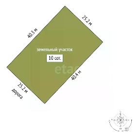 Продается участок, 10 сот.