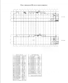 Сдается производство, 2 643 м²