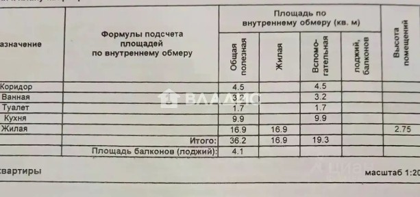 Продается 1-комн. квартира, 36,2 м²