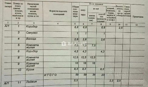 Продается 3-комн. квартира, 59 м²