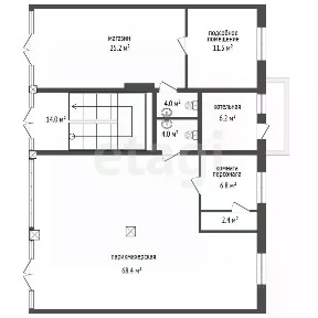 Продается торговая площадь, 581,7 м²