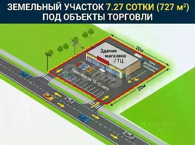 Продается участок, 7,27 сот.