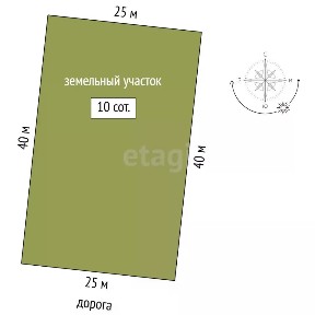 Продается участок, 10 сот.