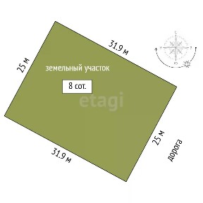 Продается участок, 8 сот.