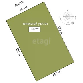 Продается участок, 10 сот.