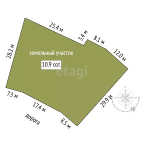 Тюменская область, Тюменский муниципальный округ, Борки село